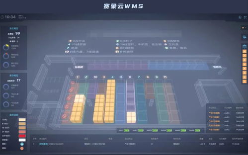 賽象云WMS入選天津市互聯(lián)網(wǎng)企業(yè)產(chǎn)品和服務(wù)名錄第七批，賦能輪胎制造業(yè)倉儲智能化升級